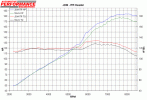 $stock_JDM_ITR.gif